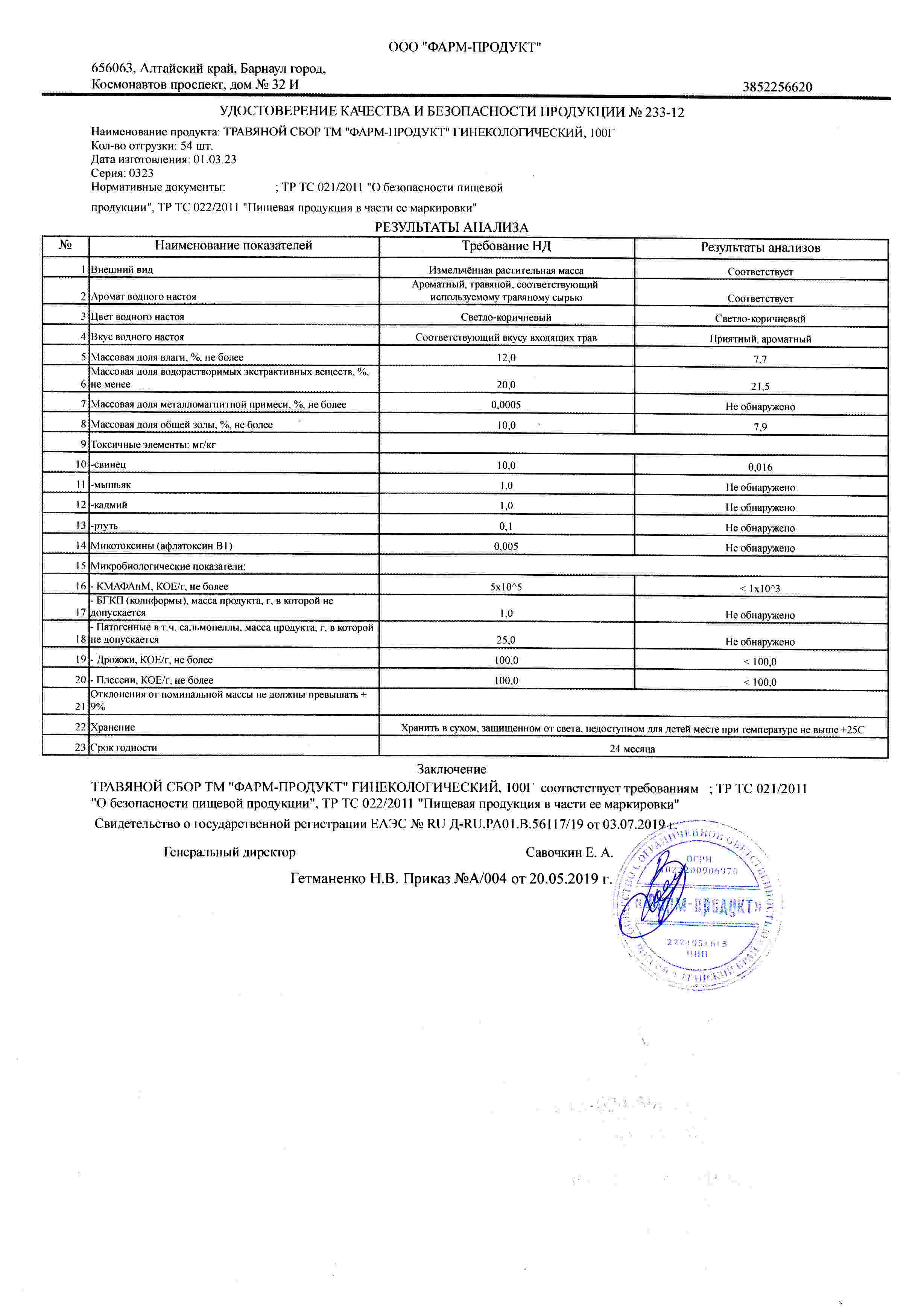 Паспорт №032023